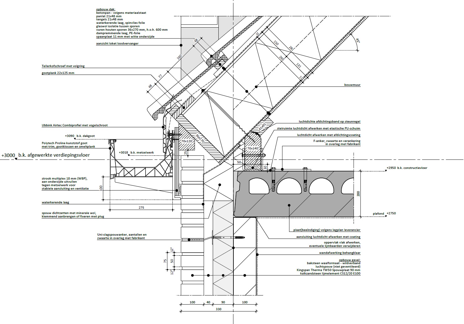 Luchtdicht bouwen begint bij goede details